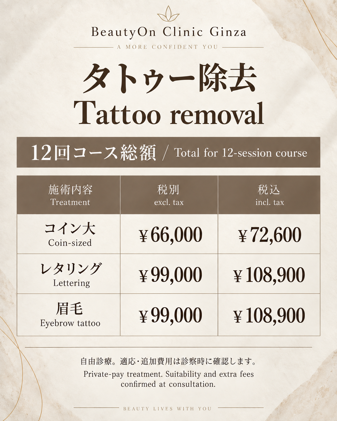 current علاج prices · Current علاج prices ( Japanese / English)