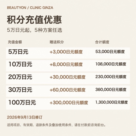 积分充值优惠:5种方案,50,000日元起