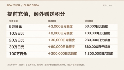 BeautyOn Clinic Ginza — 医疗美容与皮肤科